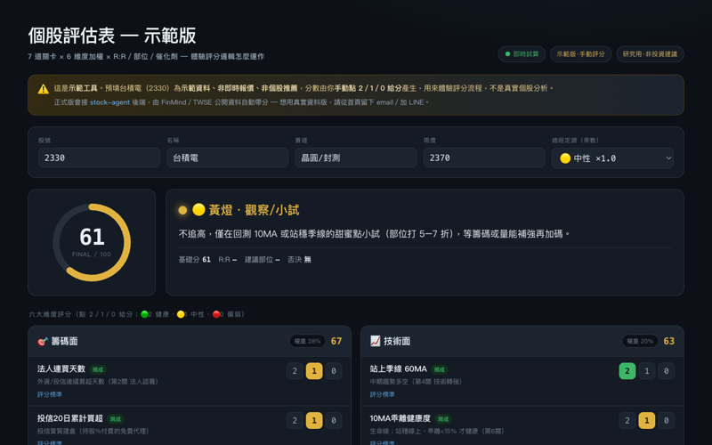 六維度評分卡輸出截圖